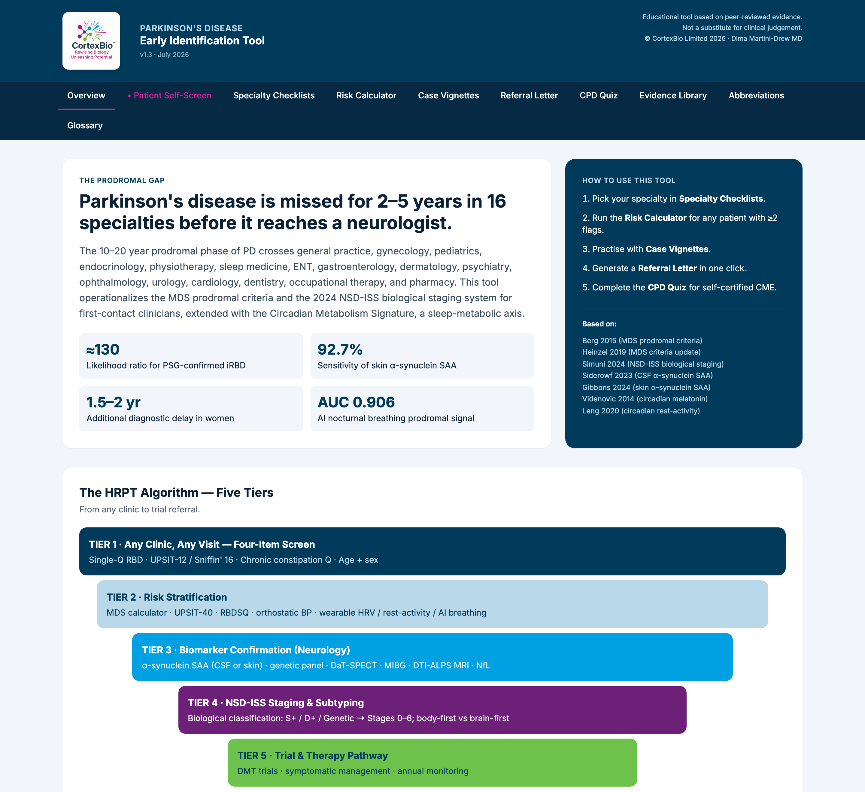 Overview — the prodromal gap